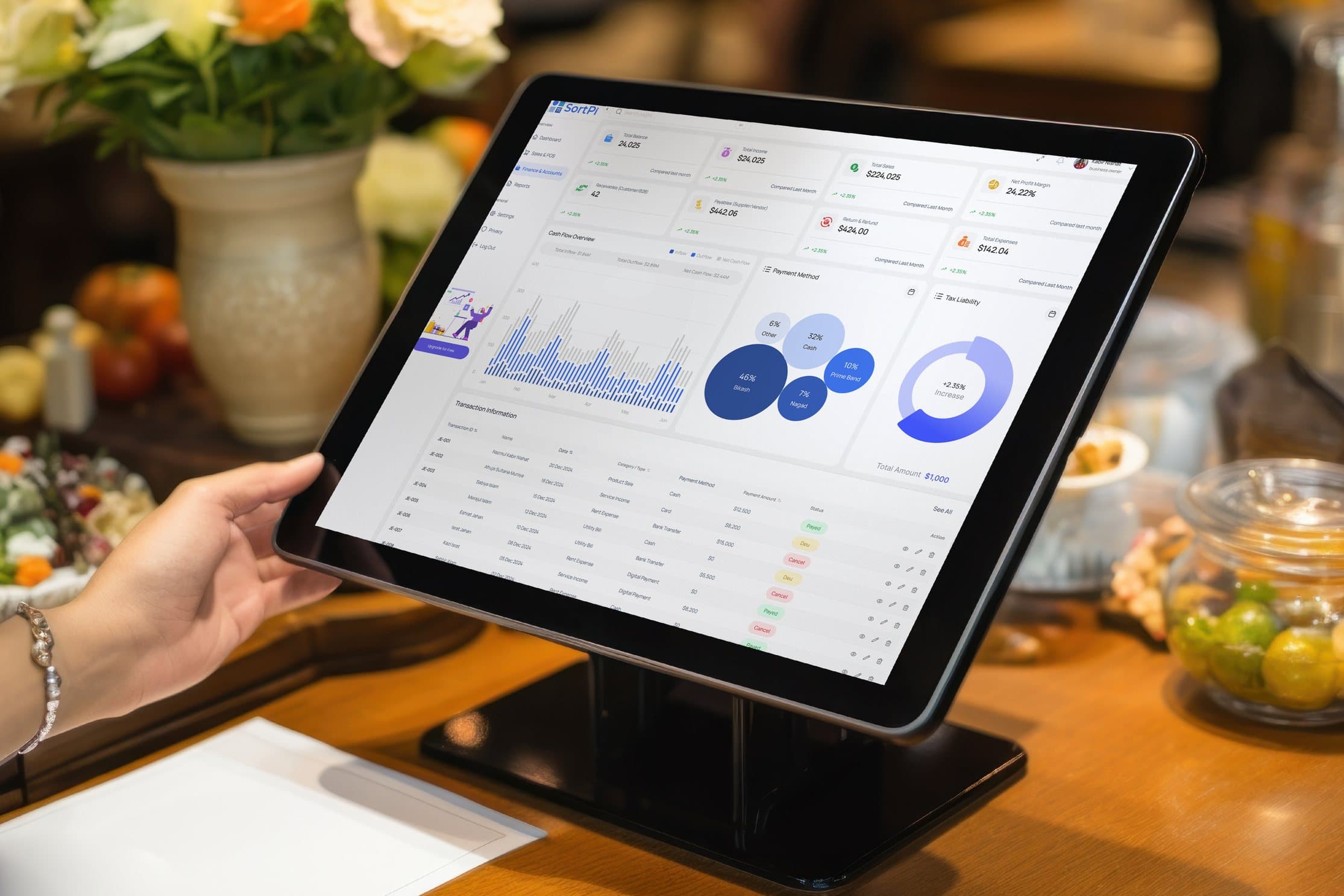 The SortPi dashboard on a tablet at a shop counter